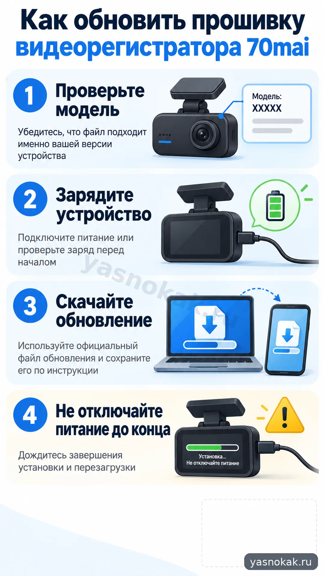 Схема: Как обновить прошивку видеорегистратора 70mai
