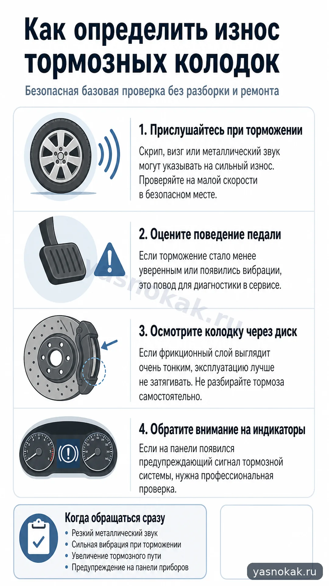 Схема: Как определить износ тормозных колодок