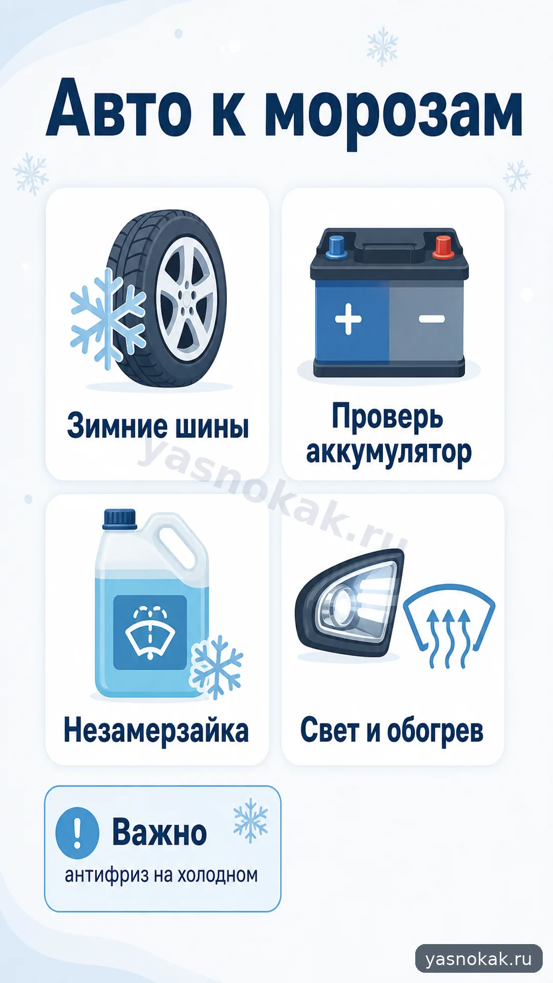 Схема: Как подготовить автомобиль к морозам