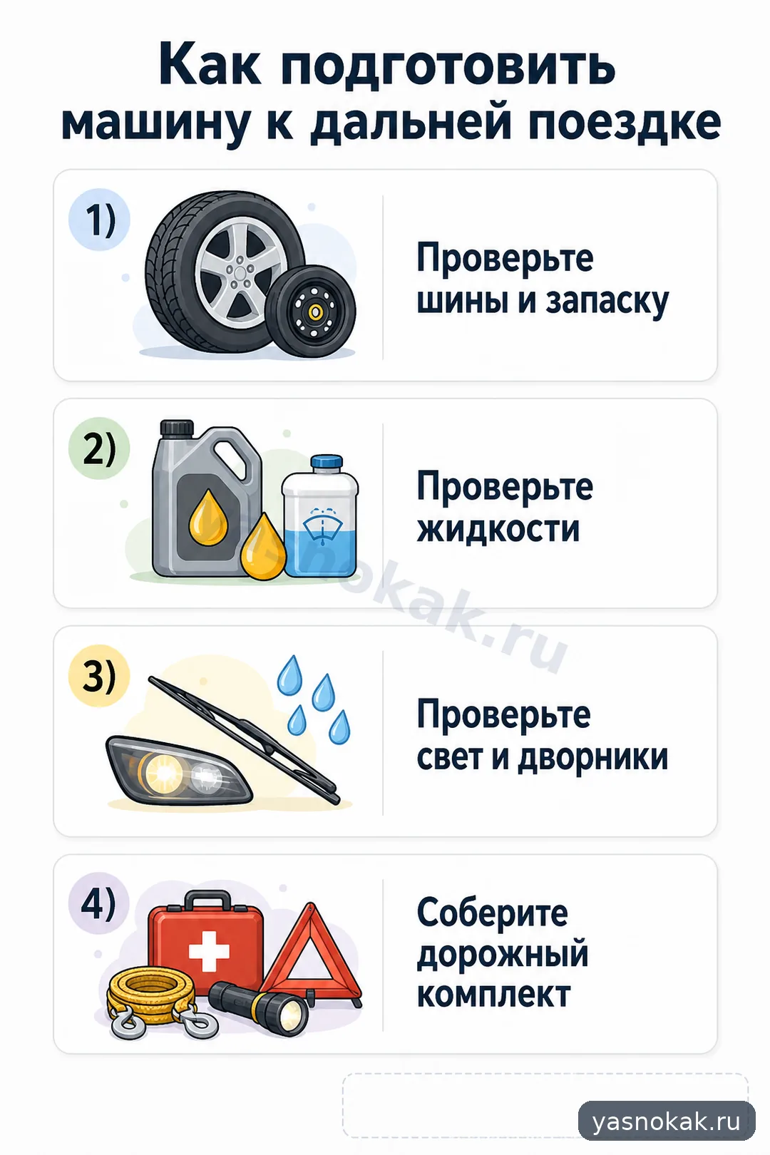 Схема: Как подготовить машину к дальней поездке