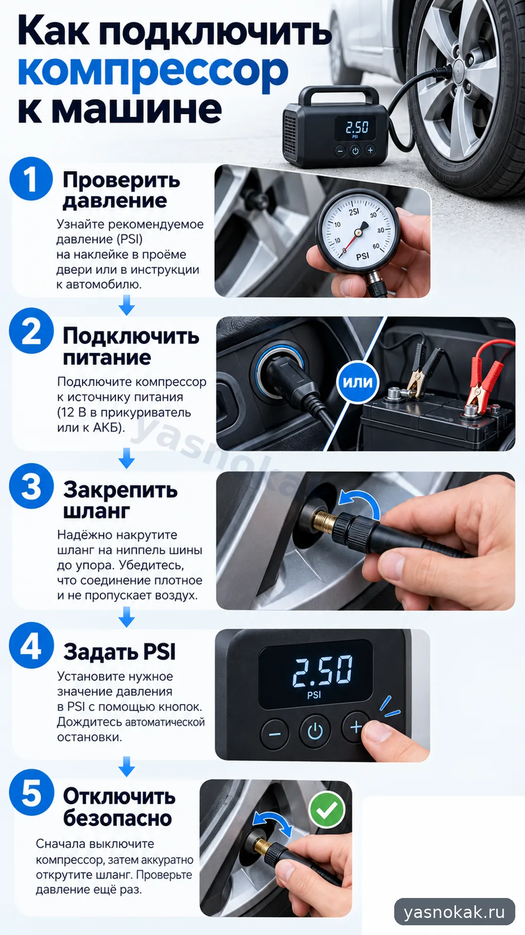 Схема: Как подключить компрессор Xiaomi к машине