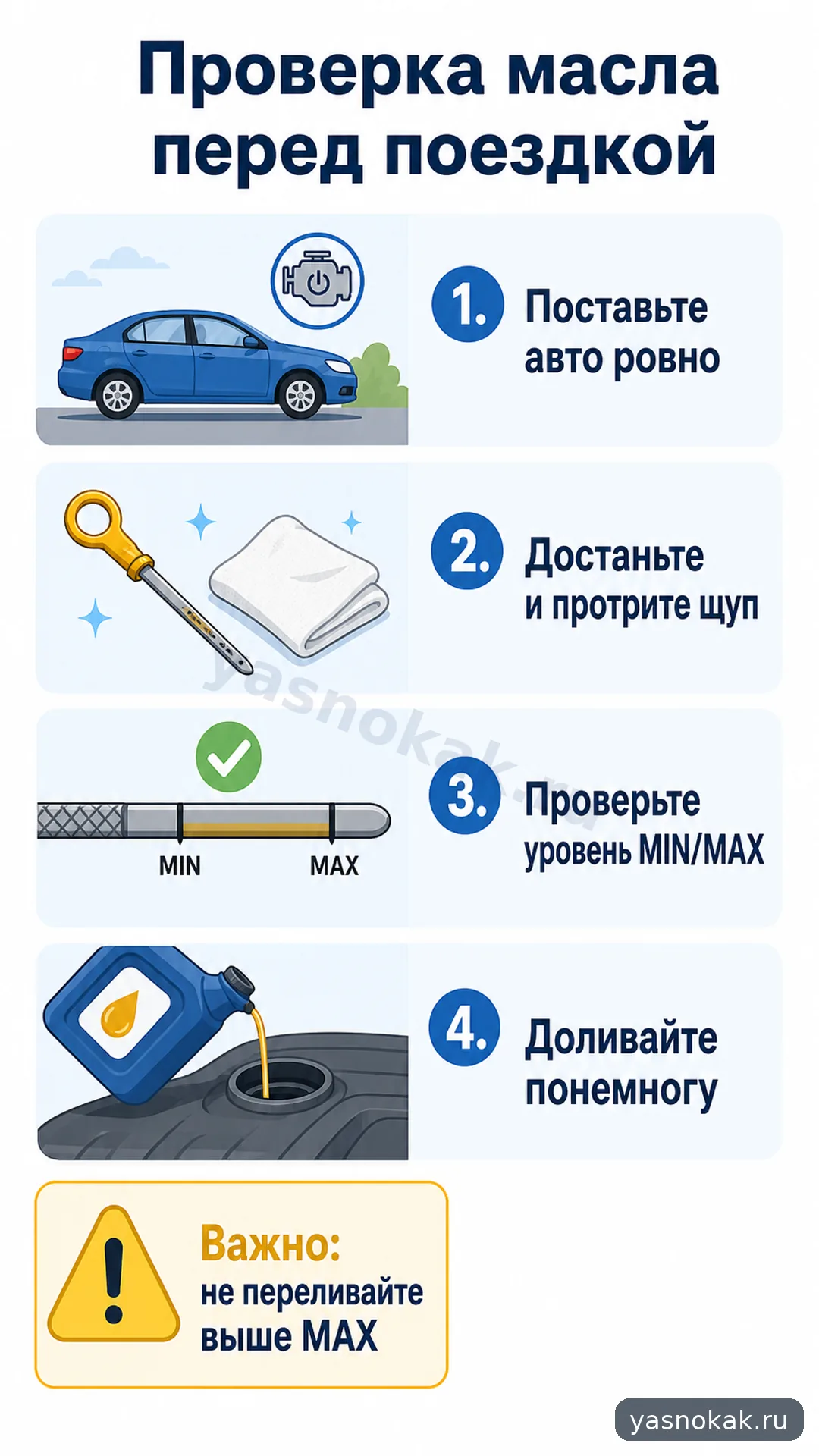 Схема: Как проверить уровень масла перед дальней поездкой