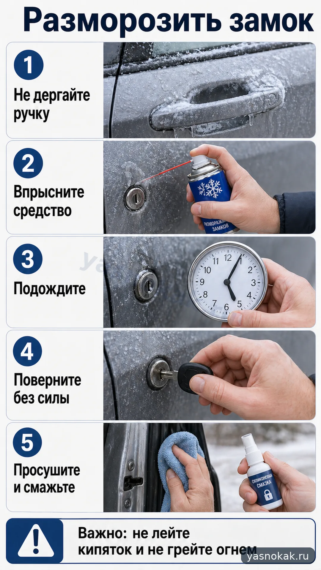 Схема: Как разморозить замок автомобиля