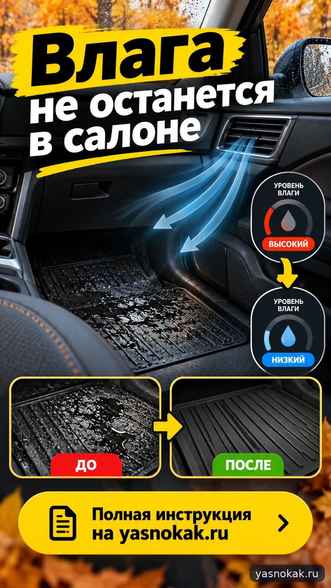 Схема: Как убрать влагу из салона автомобиля осенью