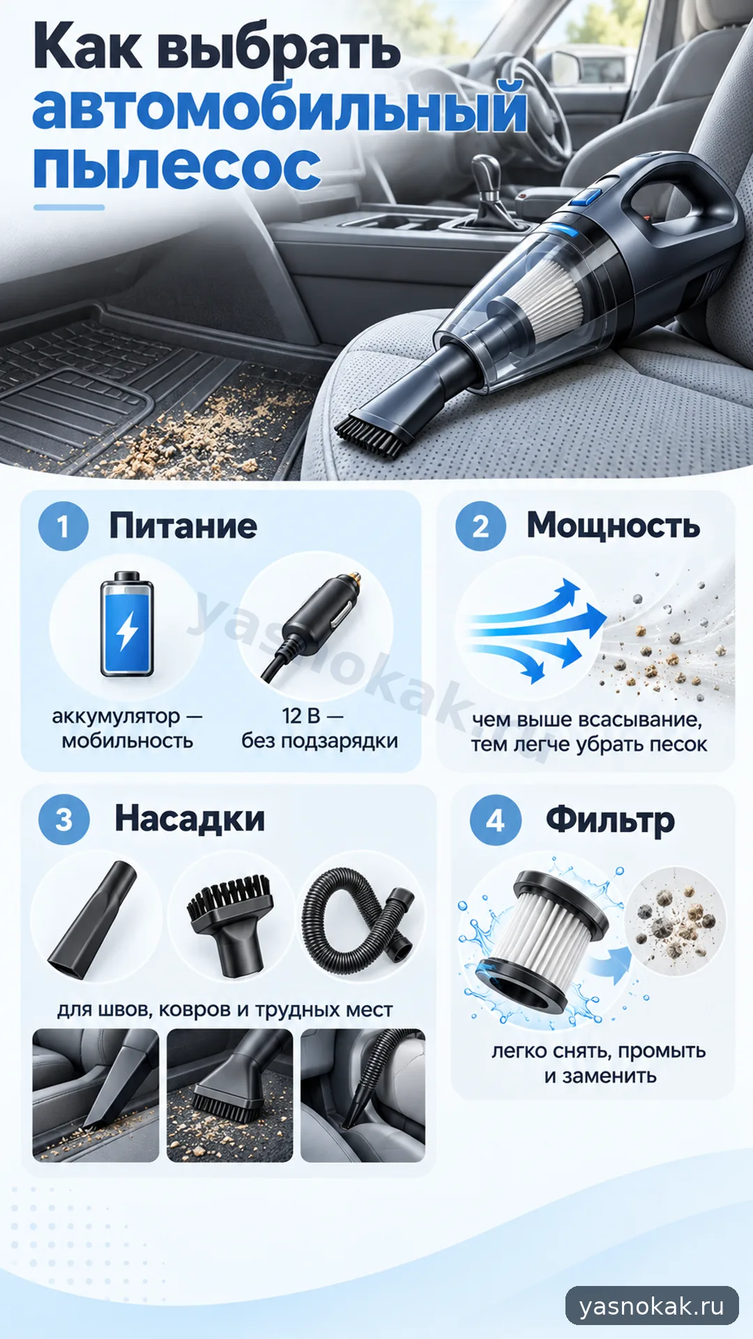 Схема: Как выбрать автомобильный пылесос