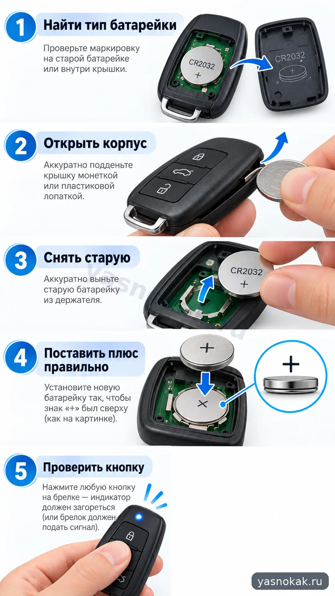 Схема: Как заменить батарейку в брелке Starline