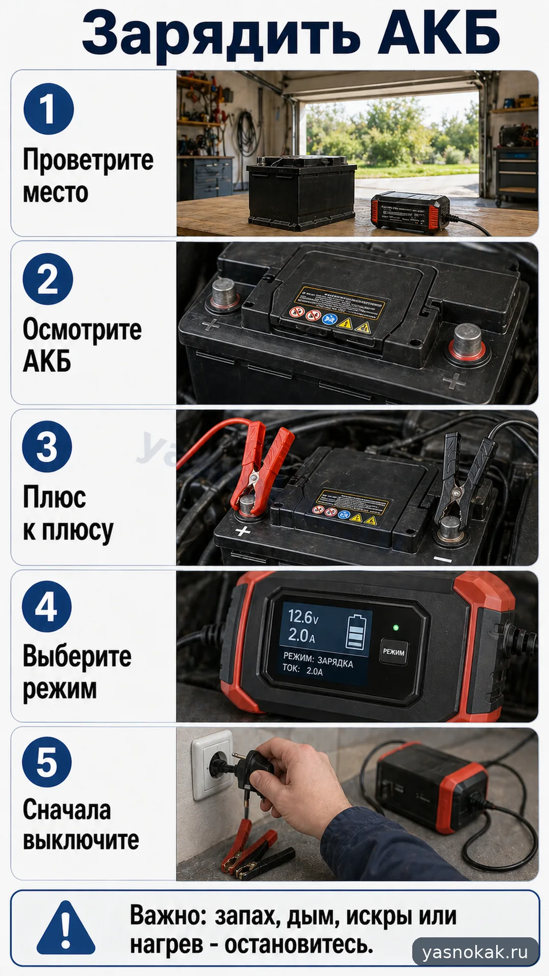 Схема: Как зарядить аккумулятор автомобиля