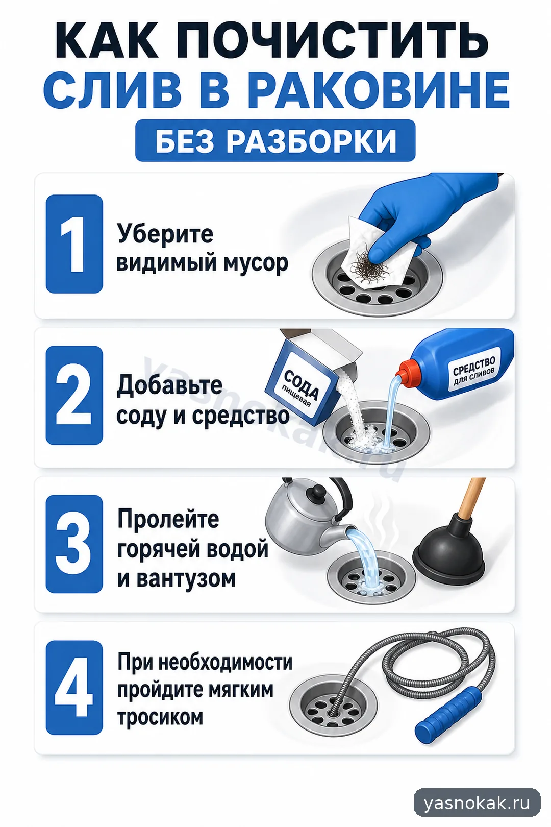 Схема: Как почистить слив в раковине без разборки