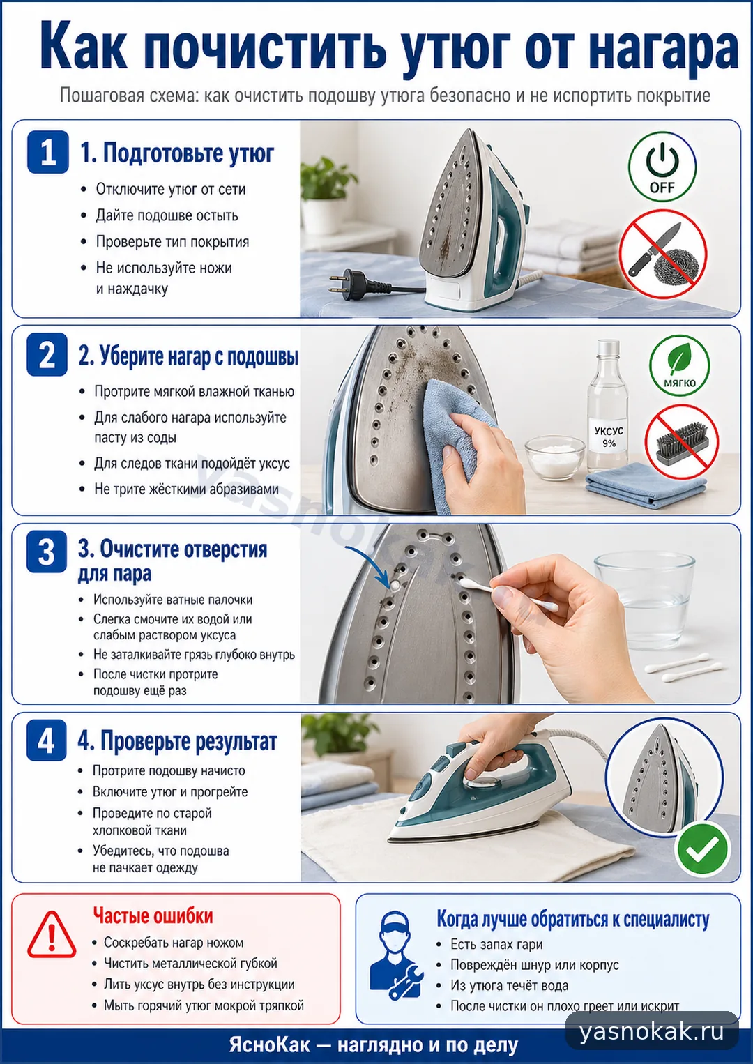 Графическая схема как почистить утюг от нагара мягкой тканью и не поцарапать подошву