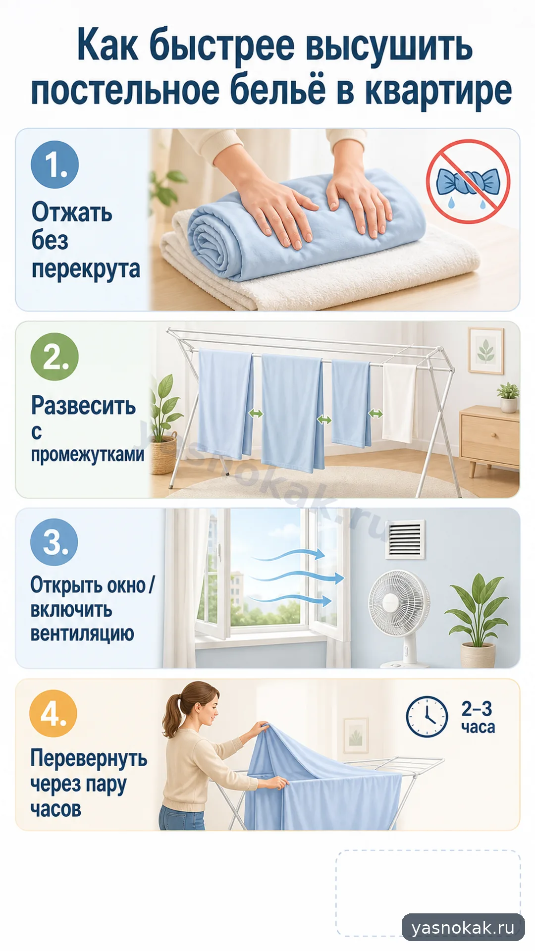 Схема: Как высушить постельное белье в квартире быстрее