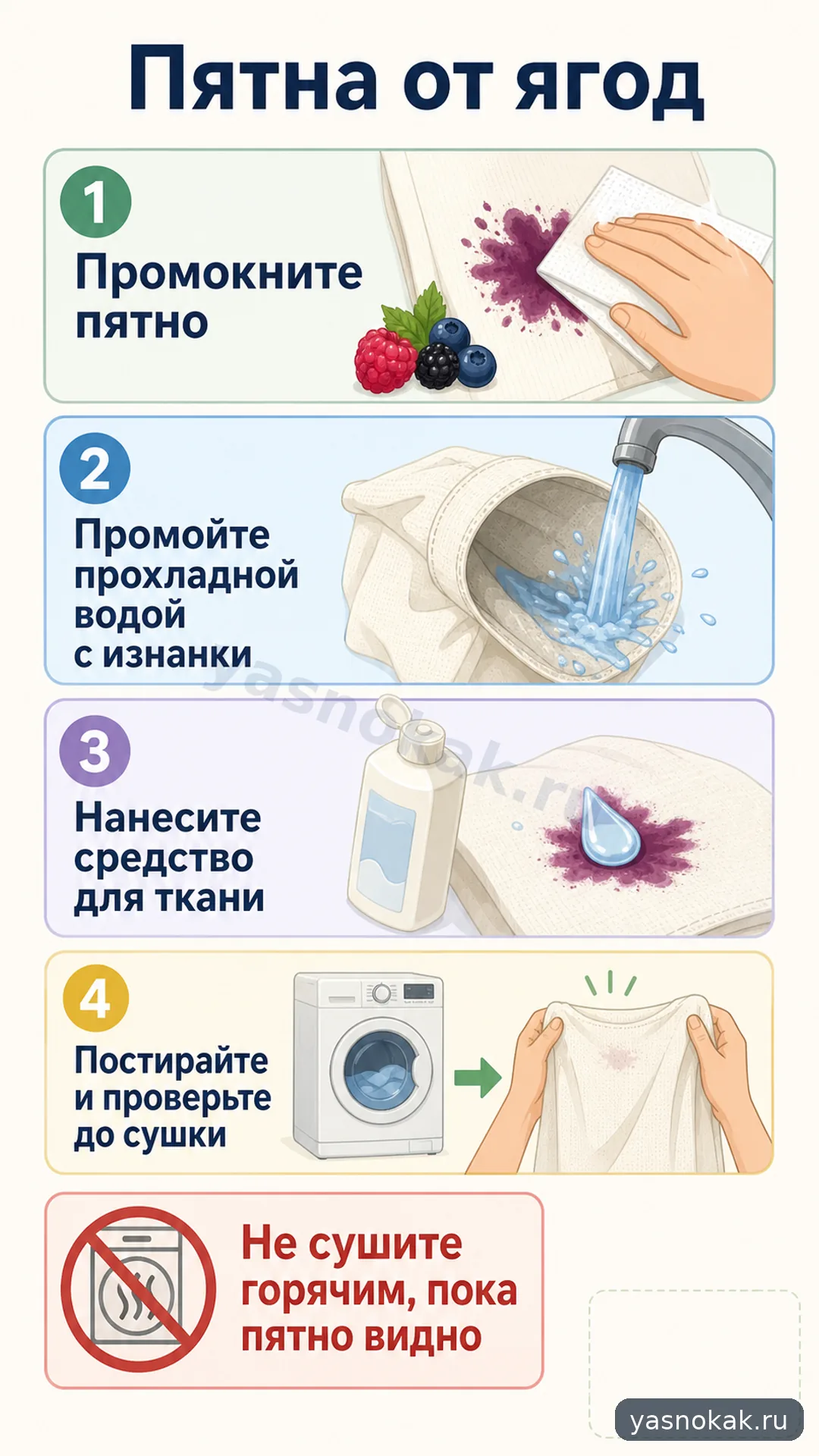 Схема: Как вывести пятна от ягод с одежды