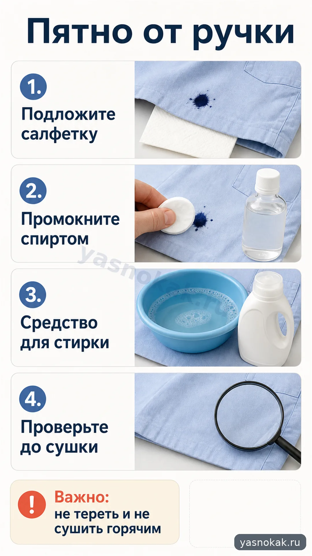 Схема: Как вывести пятно от шариковой ручки