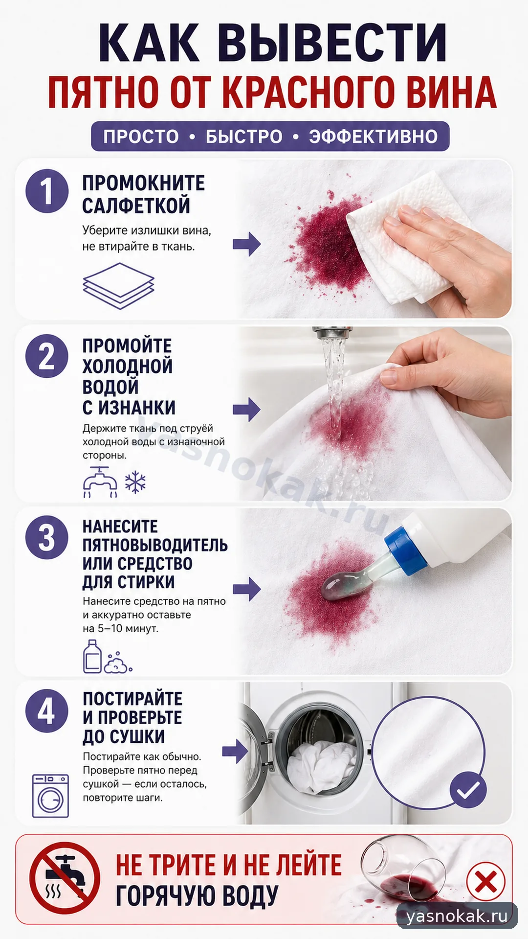 Схема: Как вывести пятно от вина