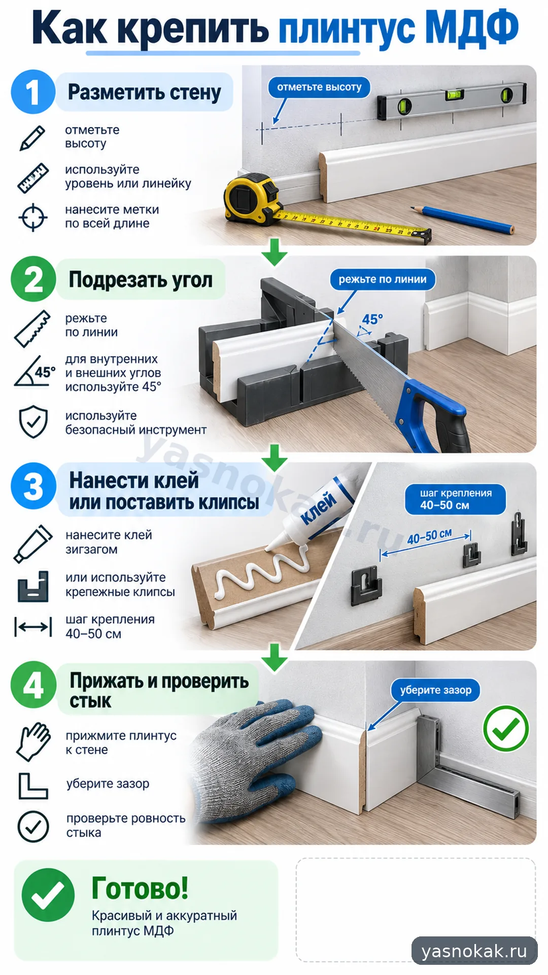 Схема: Как крепить плинтус МДФ