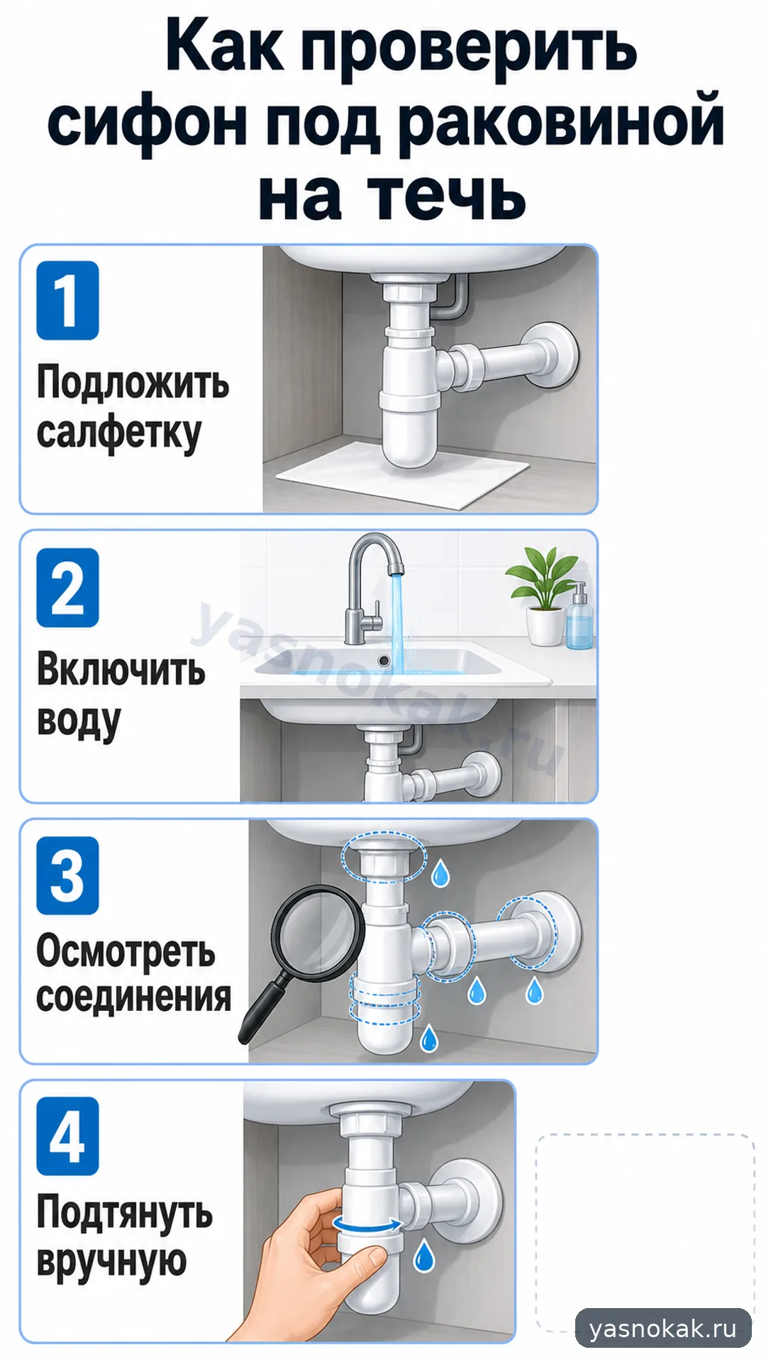Схема: Как проверить сифон под раковиной на течь