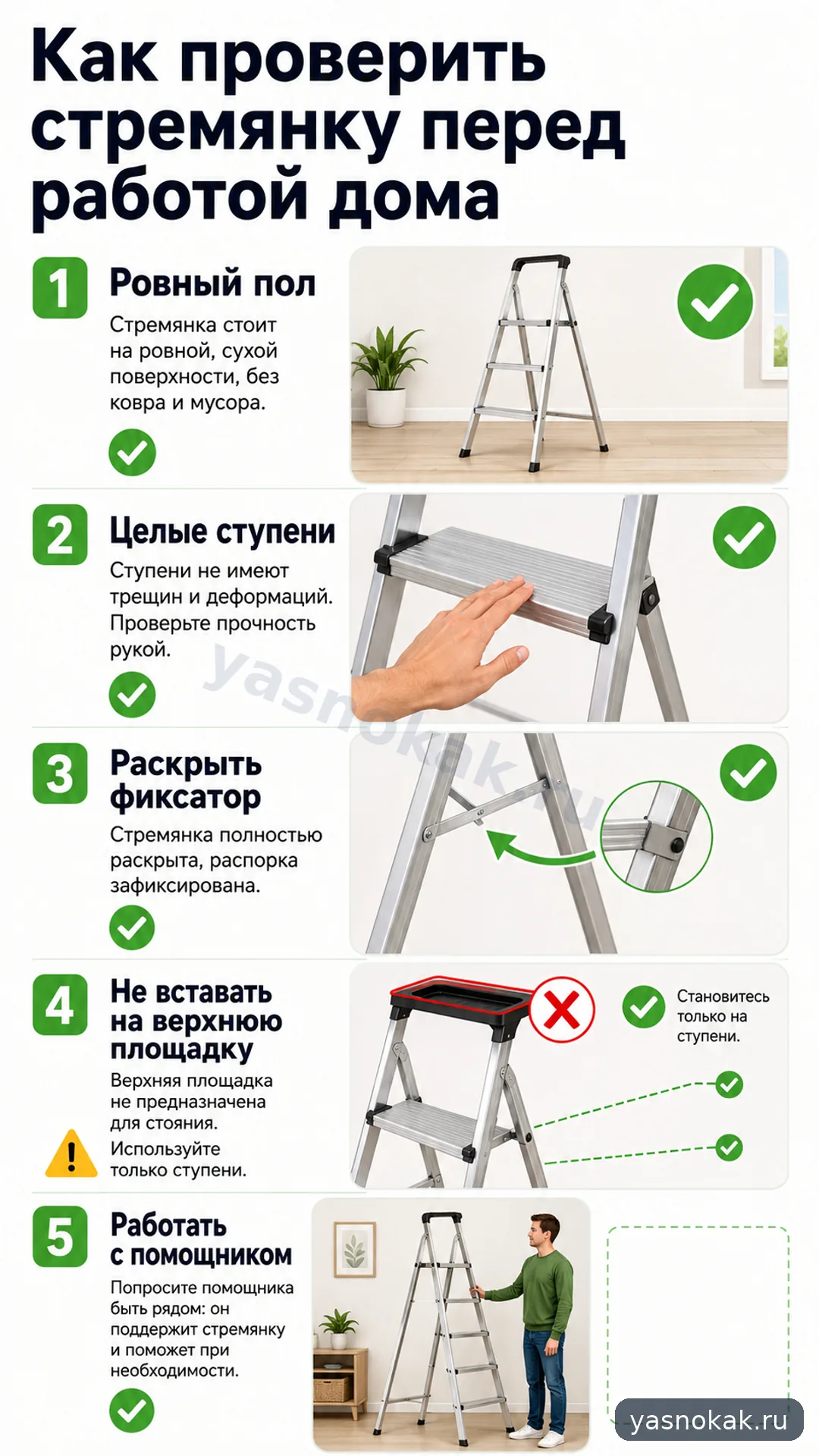 Схема: Как проверить стремянку перед работой дома