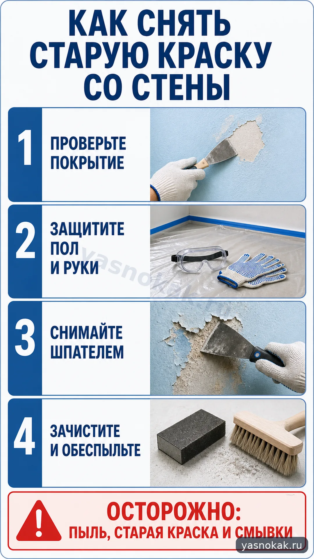 Схема: Как снять старую краску со стены