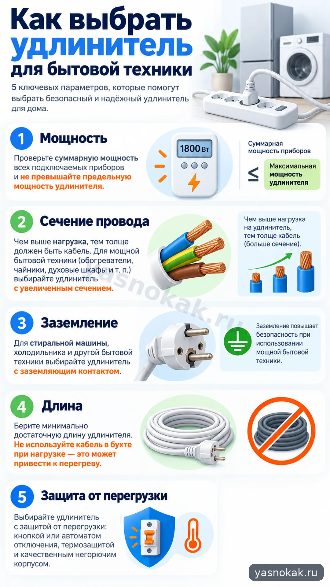 Схема: Как выбрать удлинитель для бытовой техники