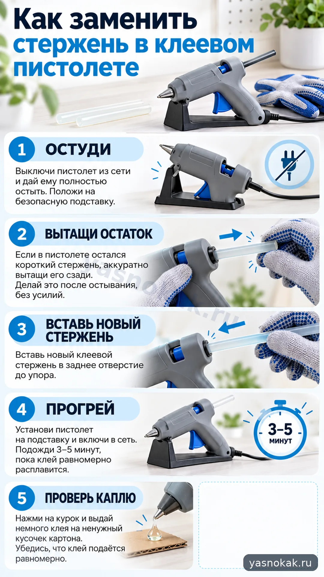 Схема: Как заменить стержень в клеевом пистолете
