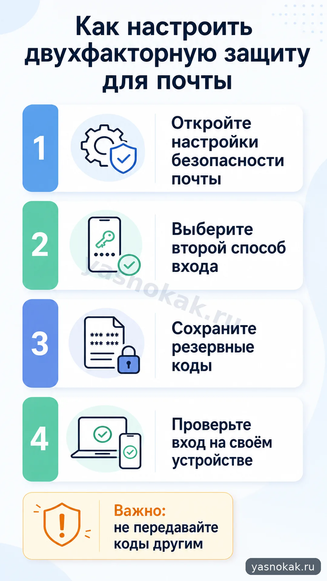 Схема: Как настроить двухфакторную защиту для почты