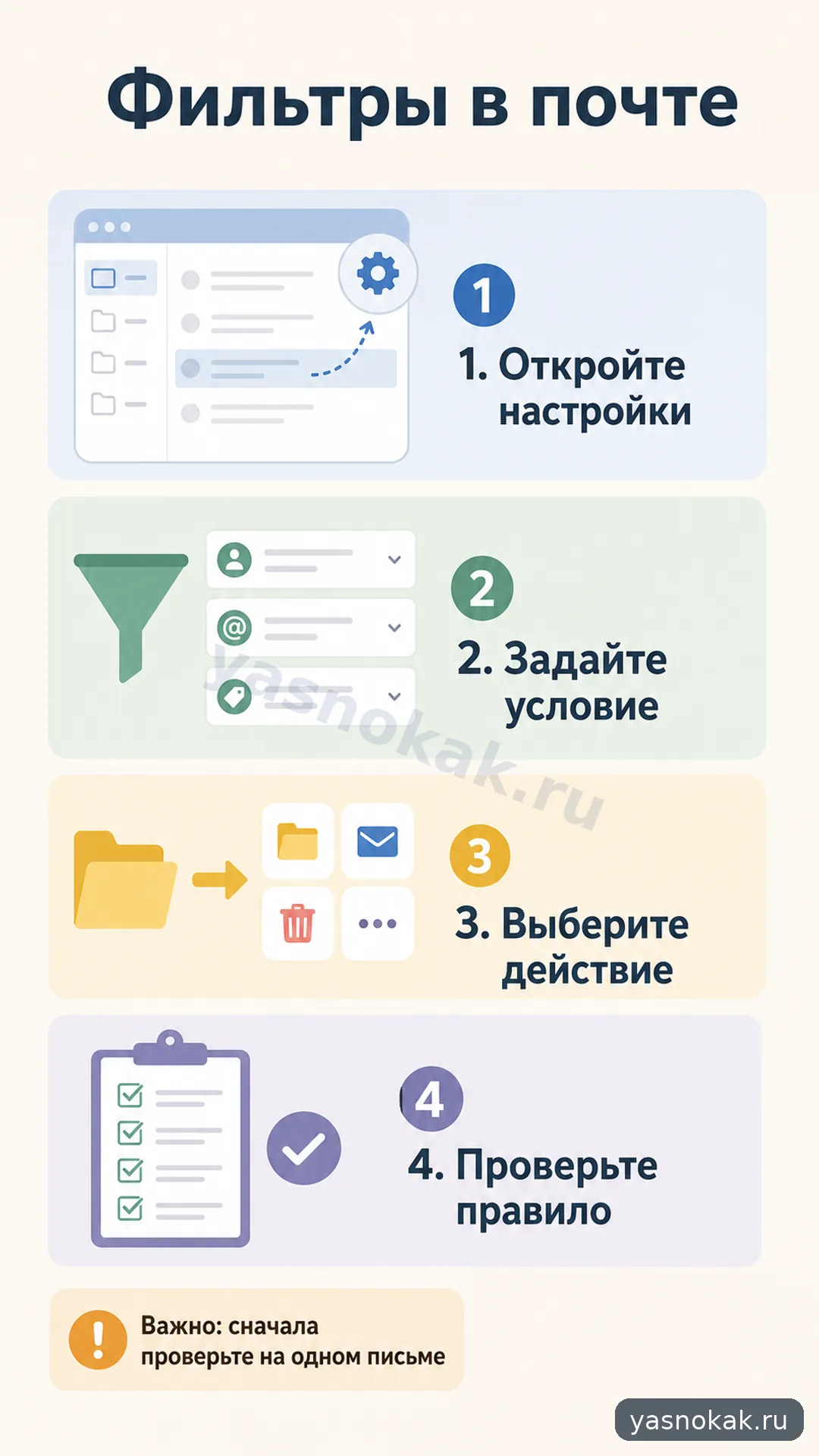 Схема: Как настроить фильтры в почте