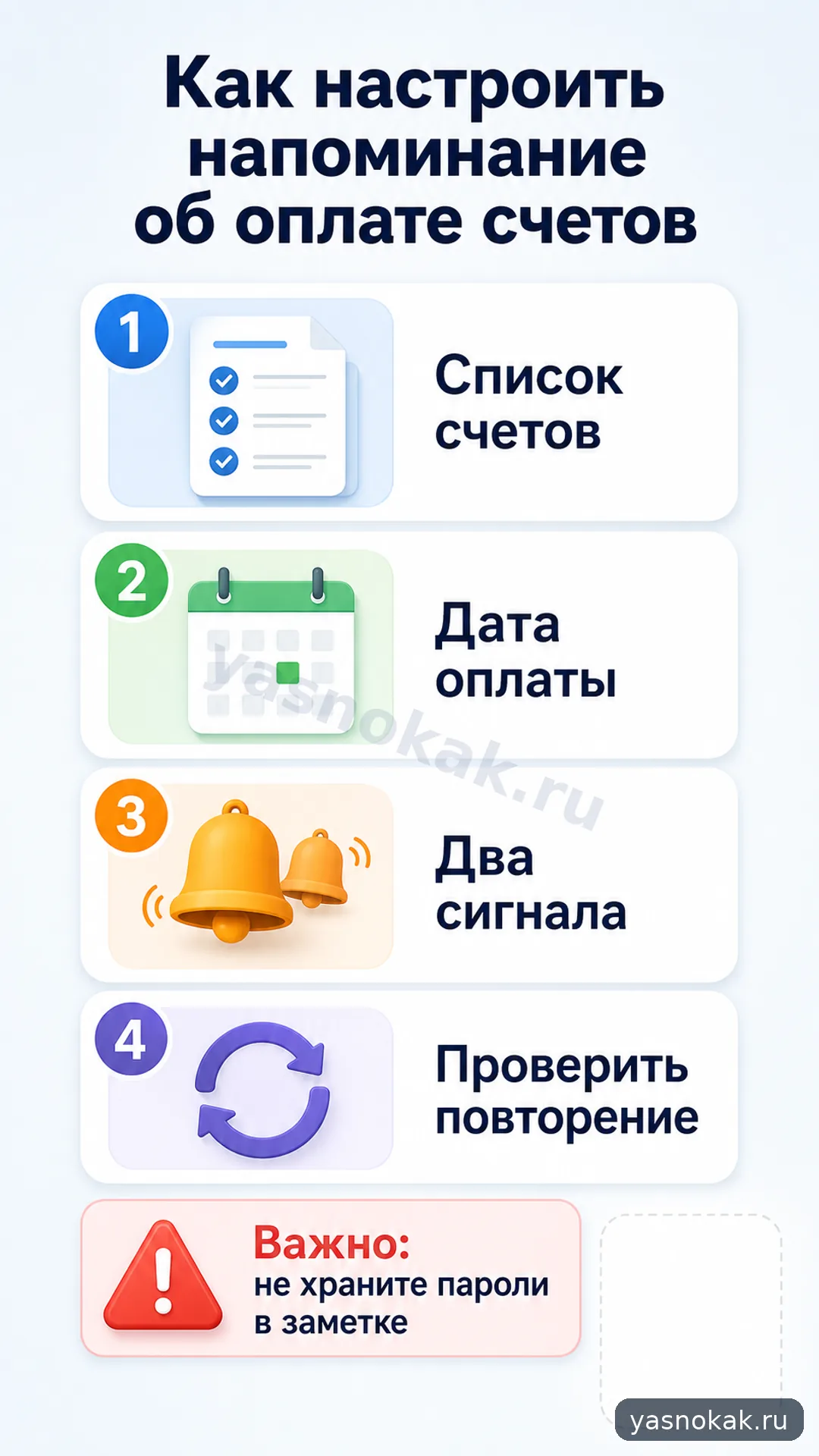 Схема: Как настроить напоминание об оплате счетов