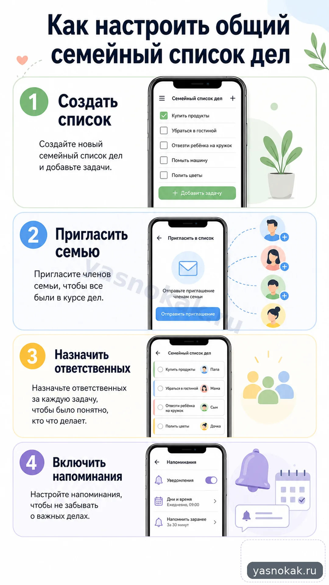 Схема: Как настроить общий семейный список дел