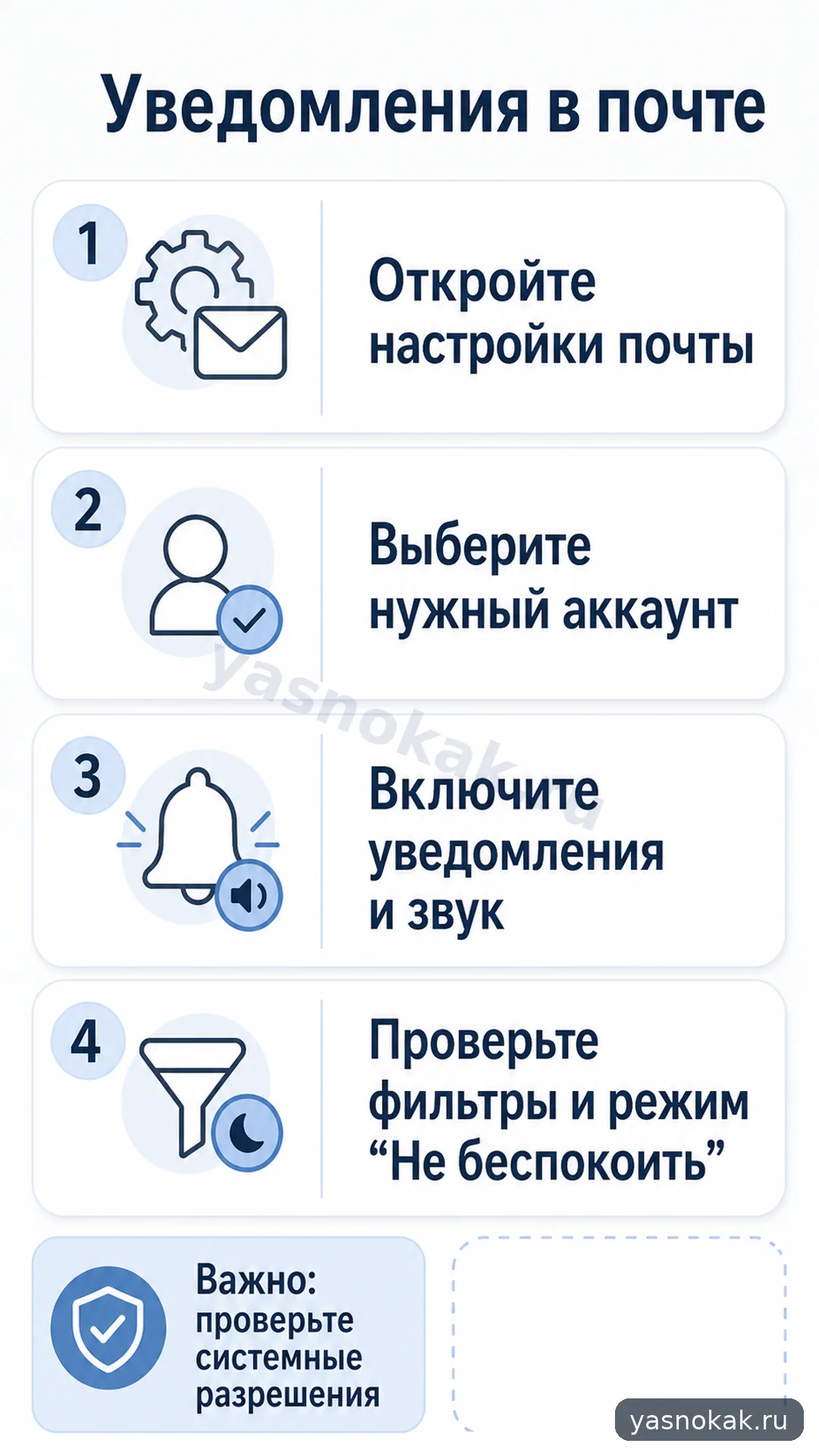 Схема: Как настроить уведомления в Gmail