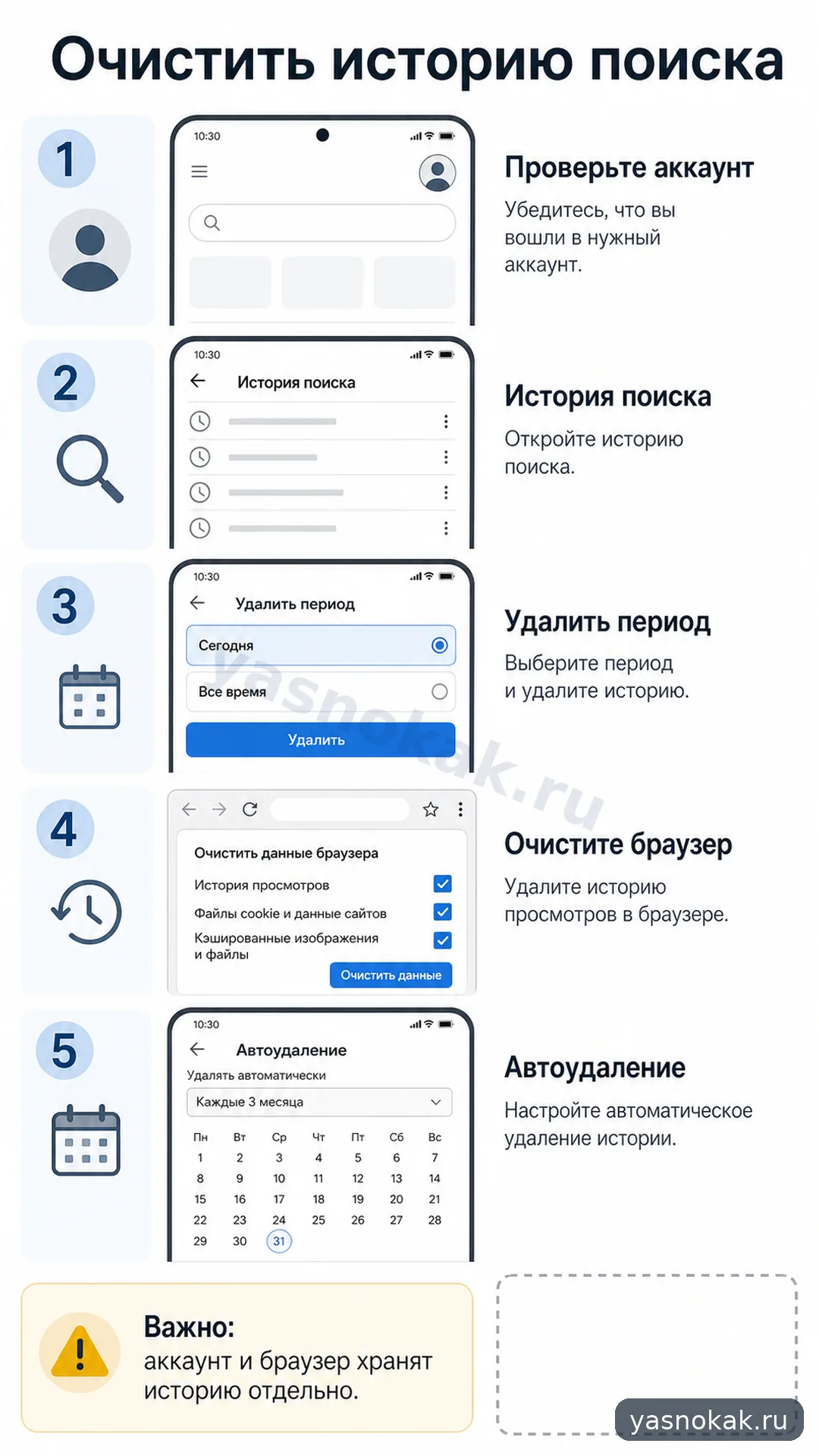 Схема: Как очистить историю поиска в Google