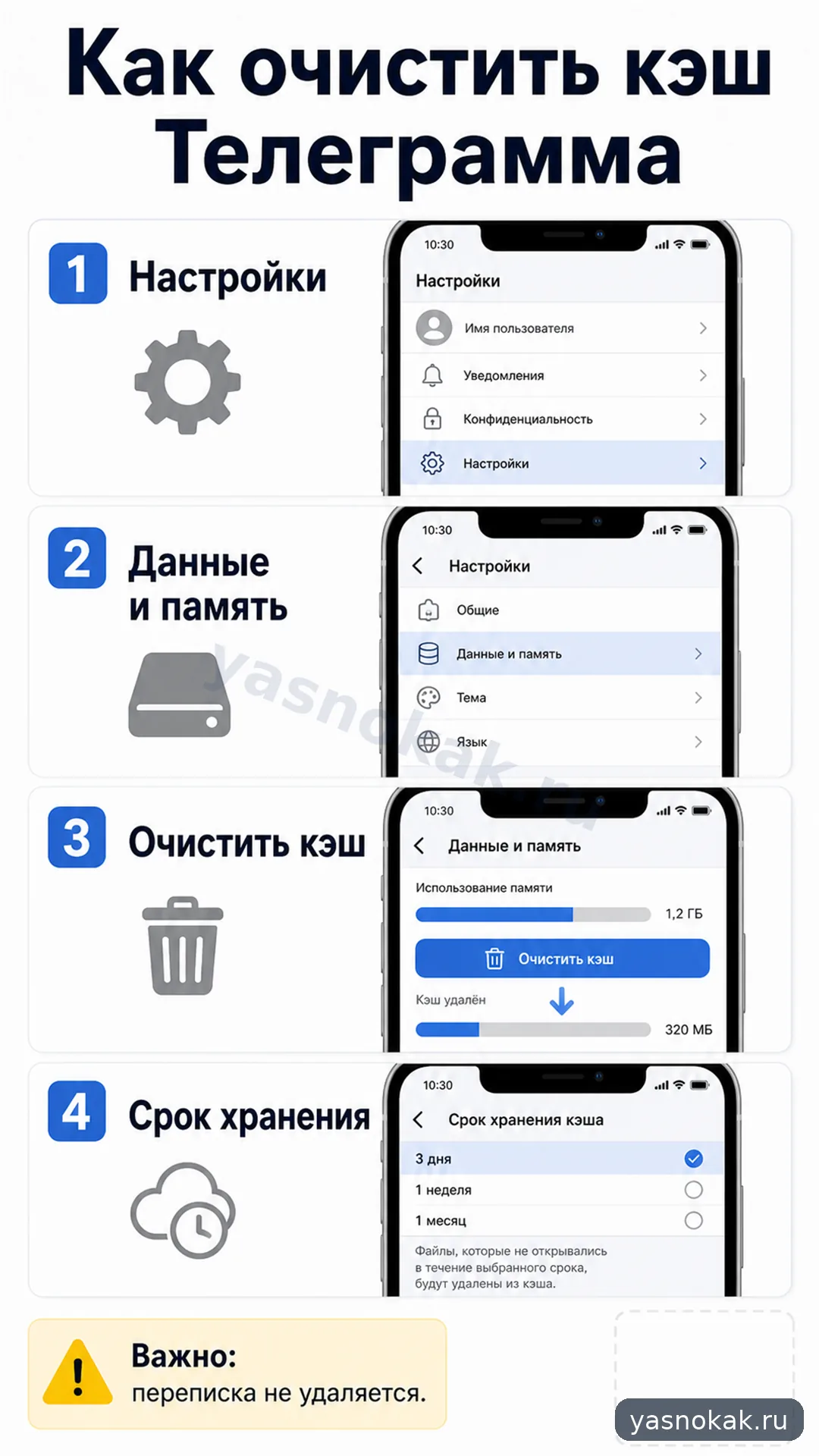 Схема: Как очистить кэш Телеграмма