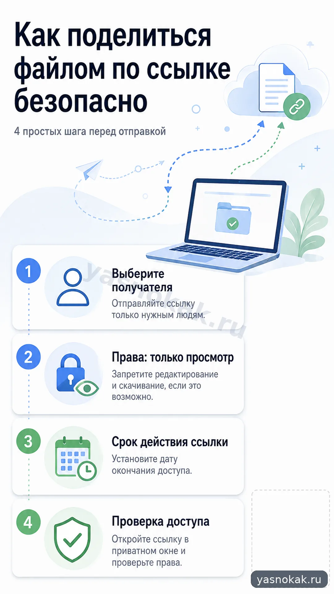 Схема: Как поделиться файлом по ссылке безопасно