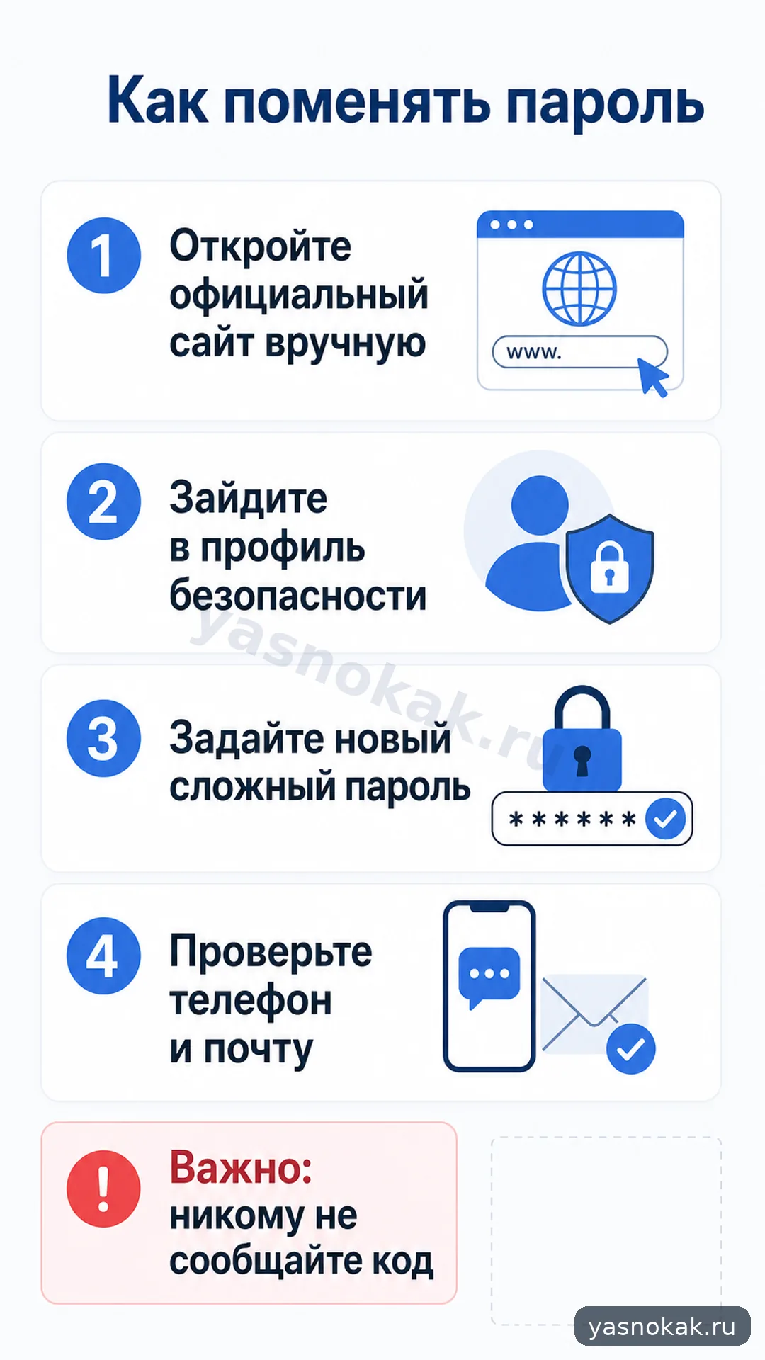 Схема: Как поменять пароль на Госуслугах