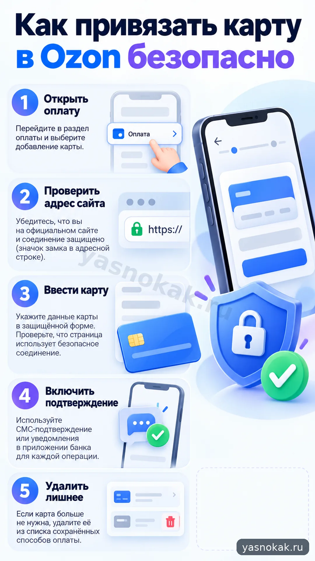 Схема: Как привязать карту в Ozon безопасно