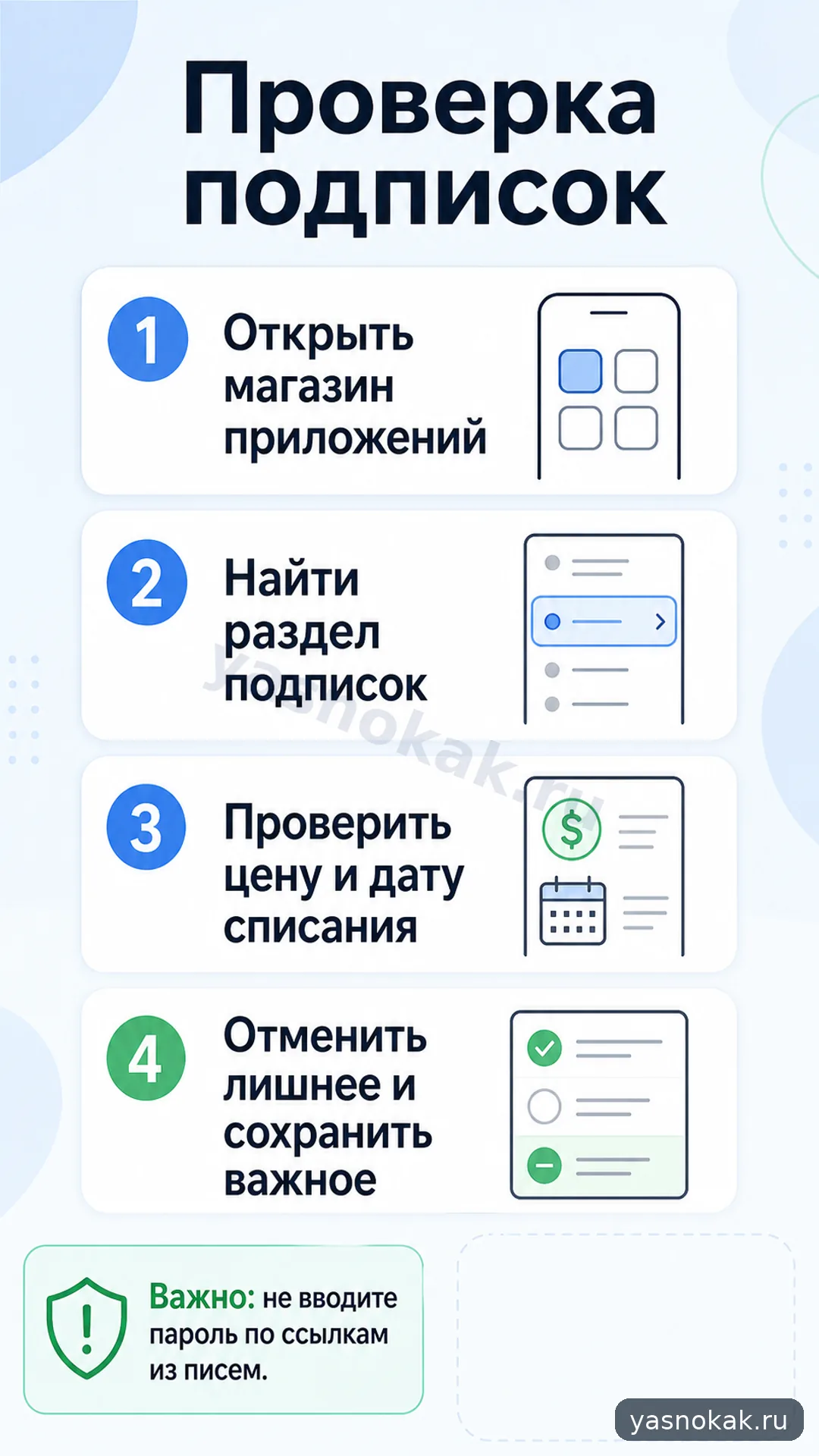 Схема: Как проверить платне подписки в магазине приложений