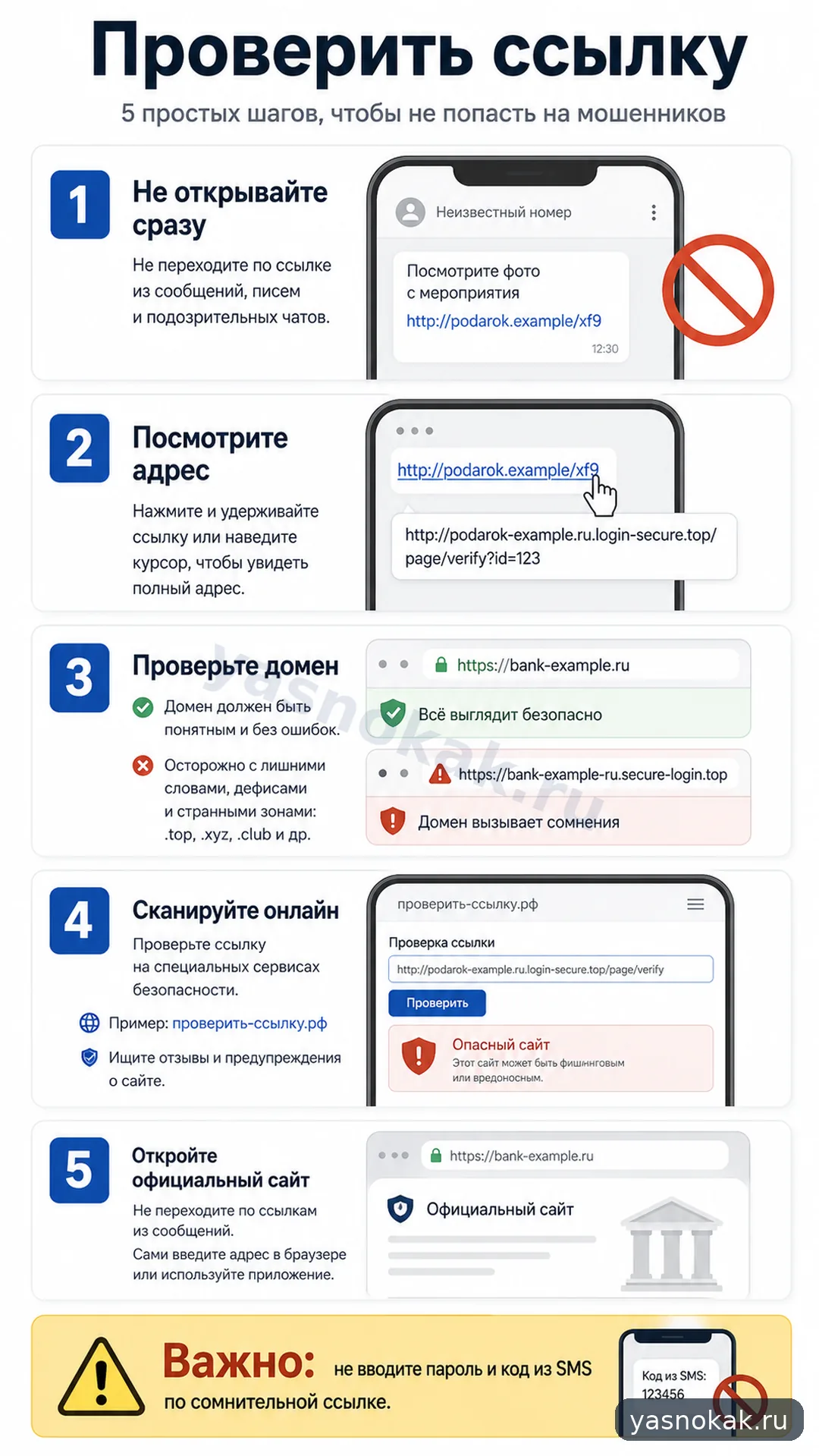 Схема: Как проверить ссылку на безопасность