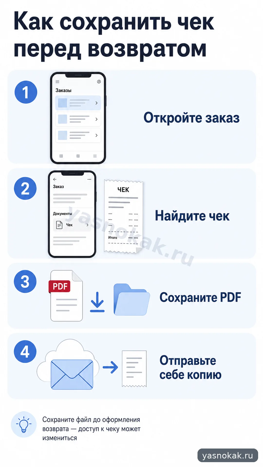 Схема: Как сохранить чек из приложения перед возвратом
