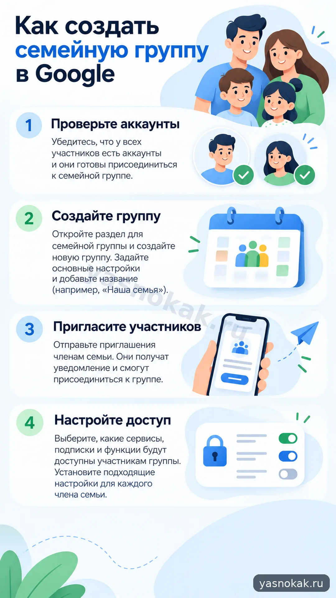 Схема: Как создать семейную группу в Google