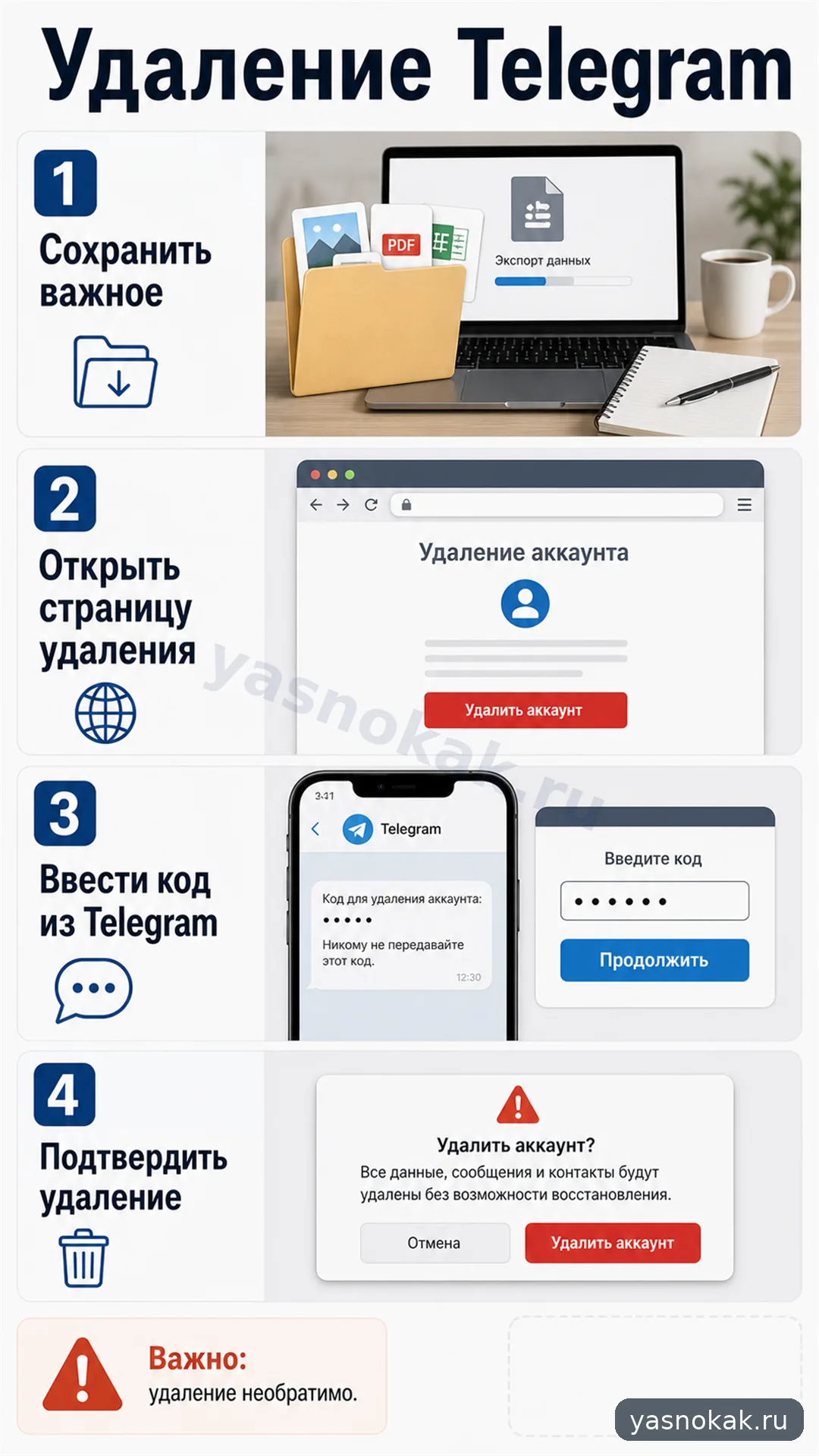 Схема: Как удалить аккаунт в Телеграмме