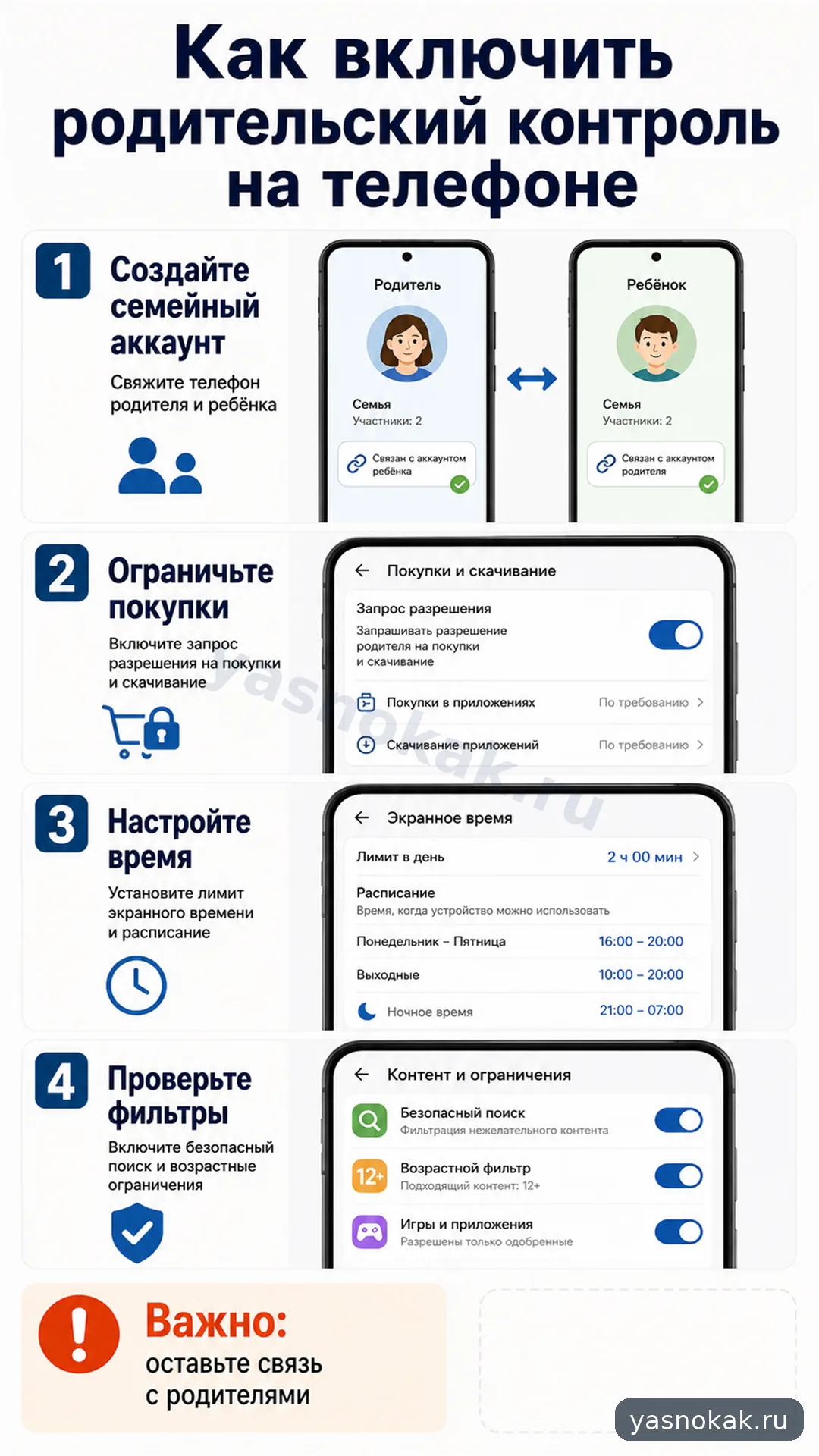 Схема: Как включить родительский контроль на телефоне