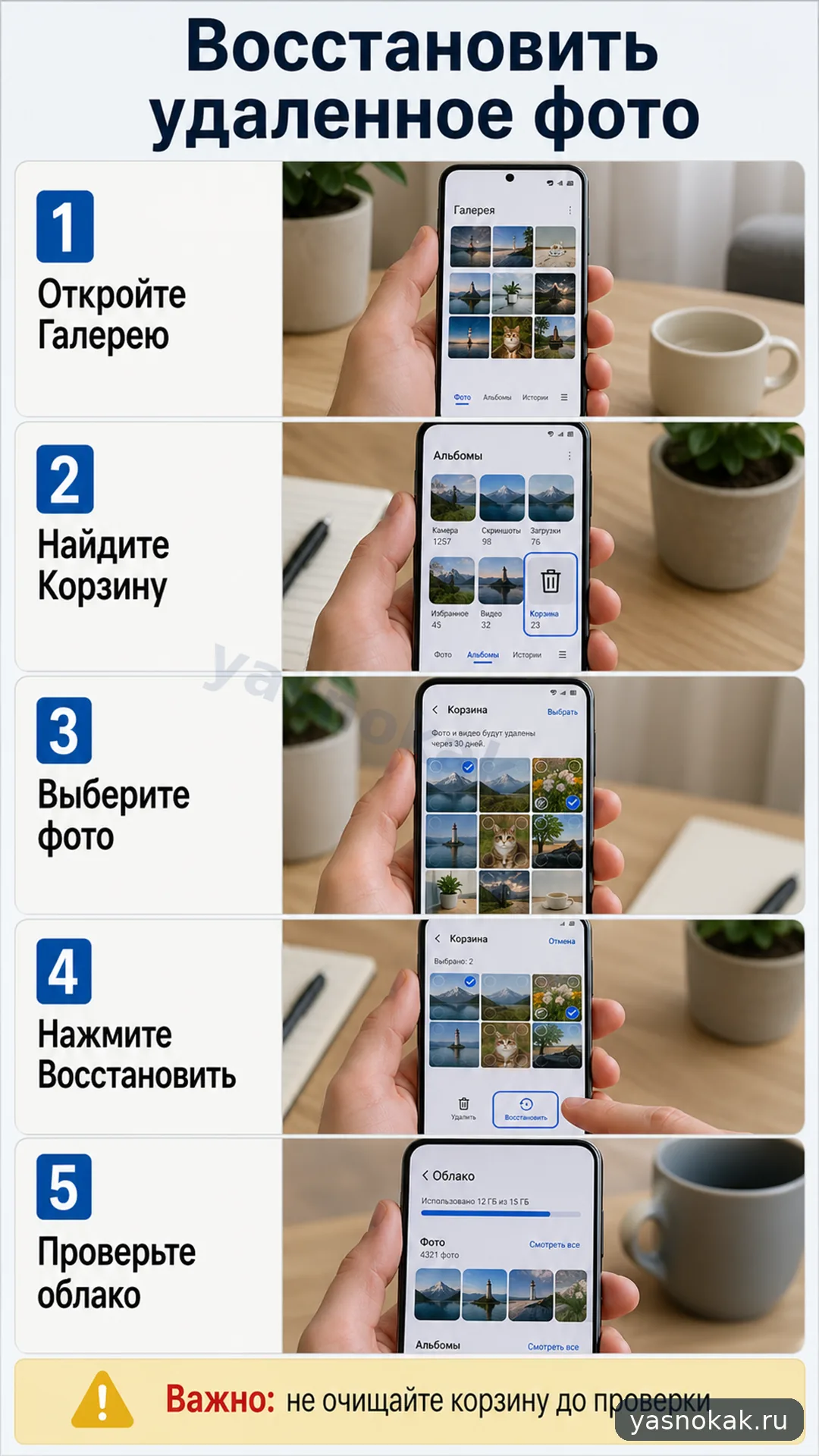 Схема: Как восстановить удаленное фото на телефоне