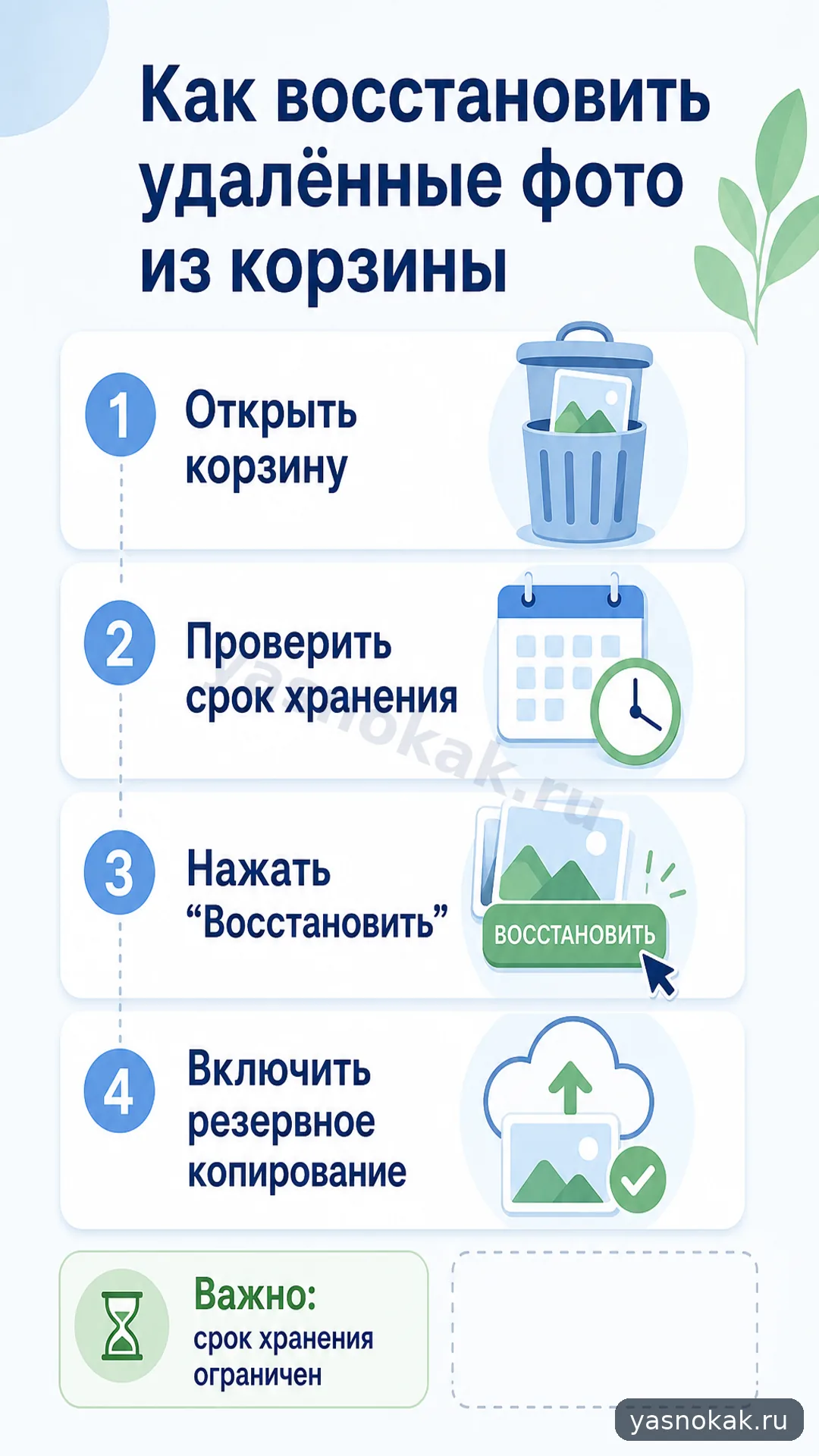 Схема: Как восстановить удалённые фото из корзины
