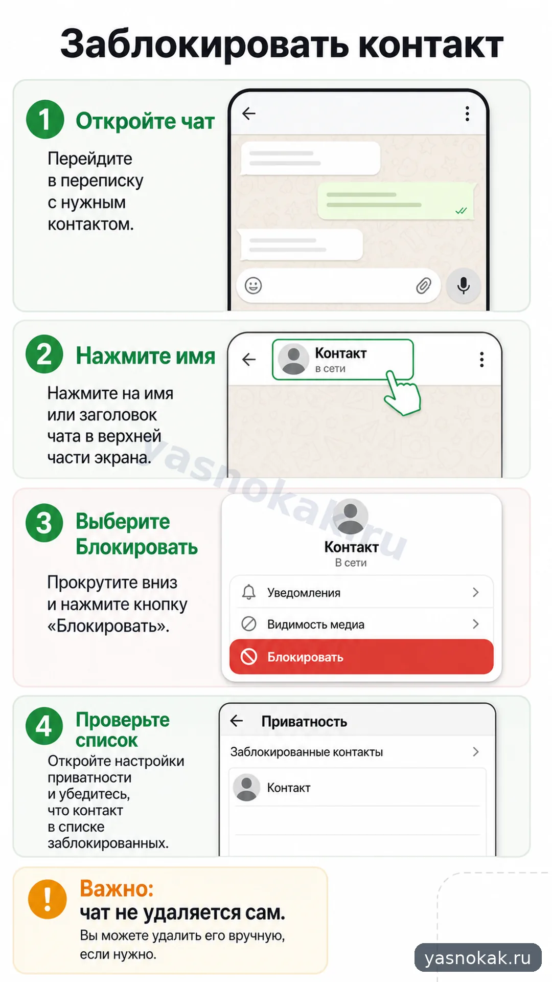 Схема: Как заблокировать контакт в WhatsApp