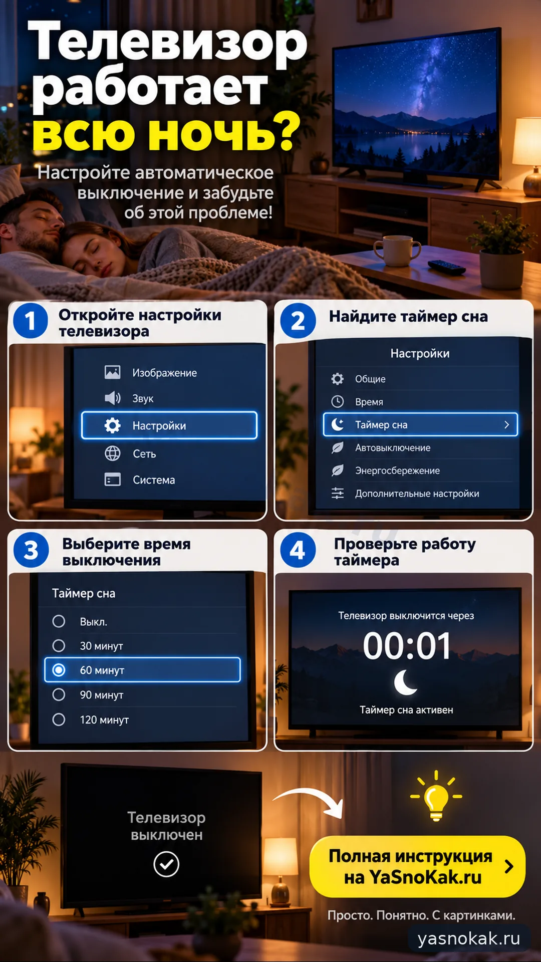 Схема: Как настроить автоматическое выключение телевизора