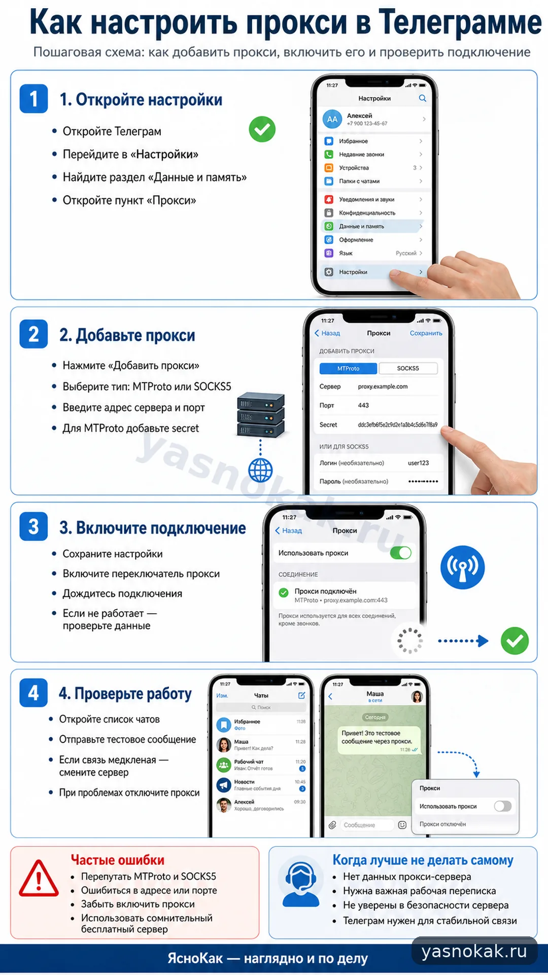 Схема: Как настроить прокси в Телеграмме