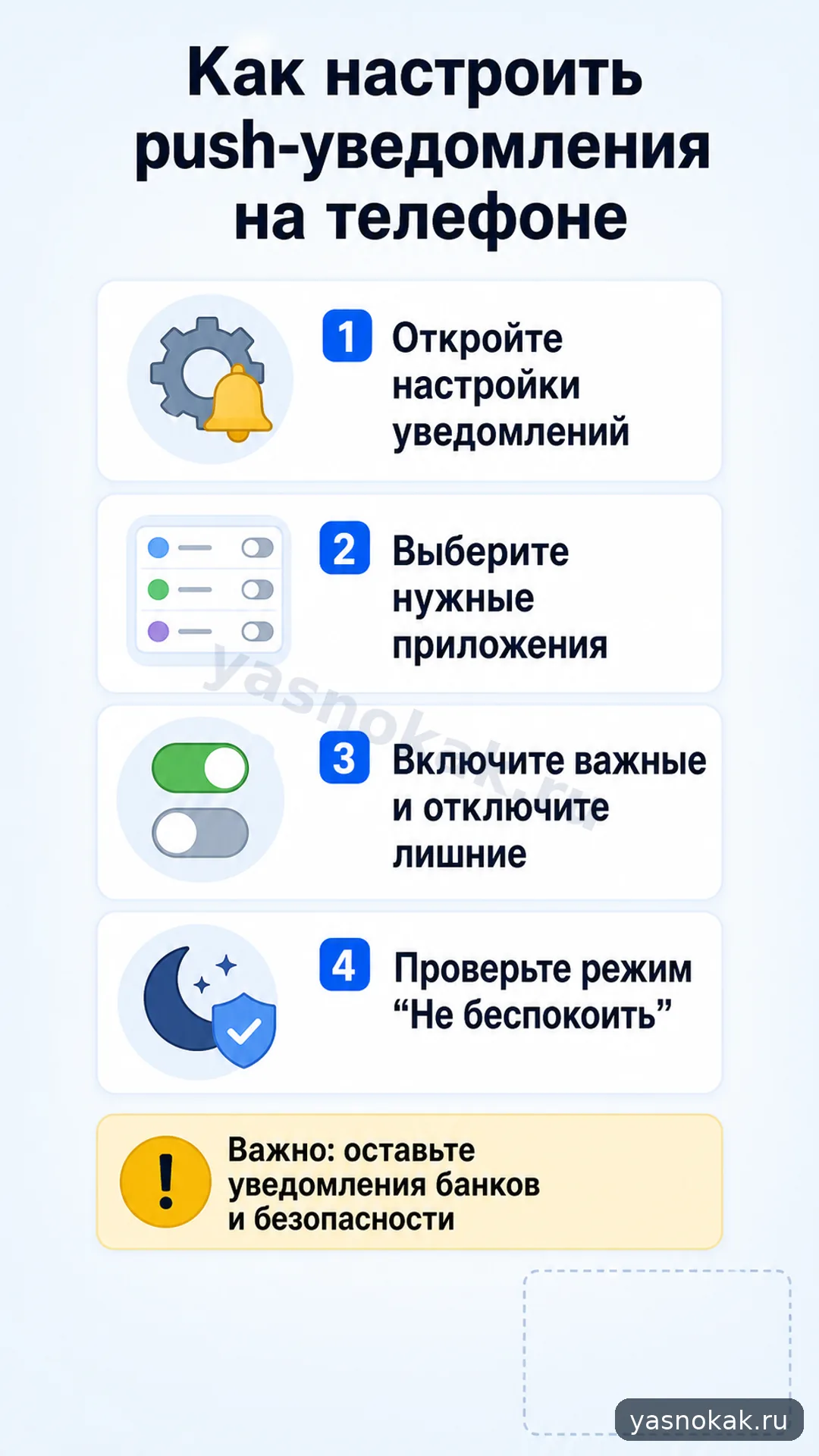 Схема: как настроит пуш-уведомления на телефоне
