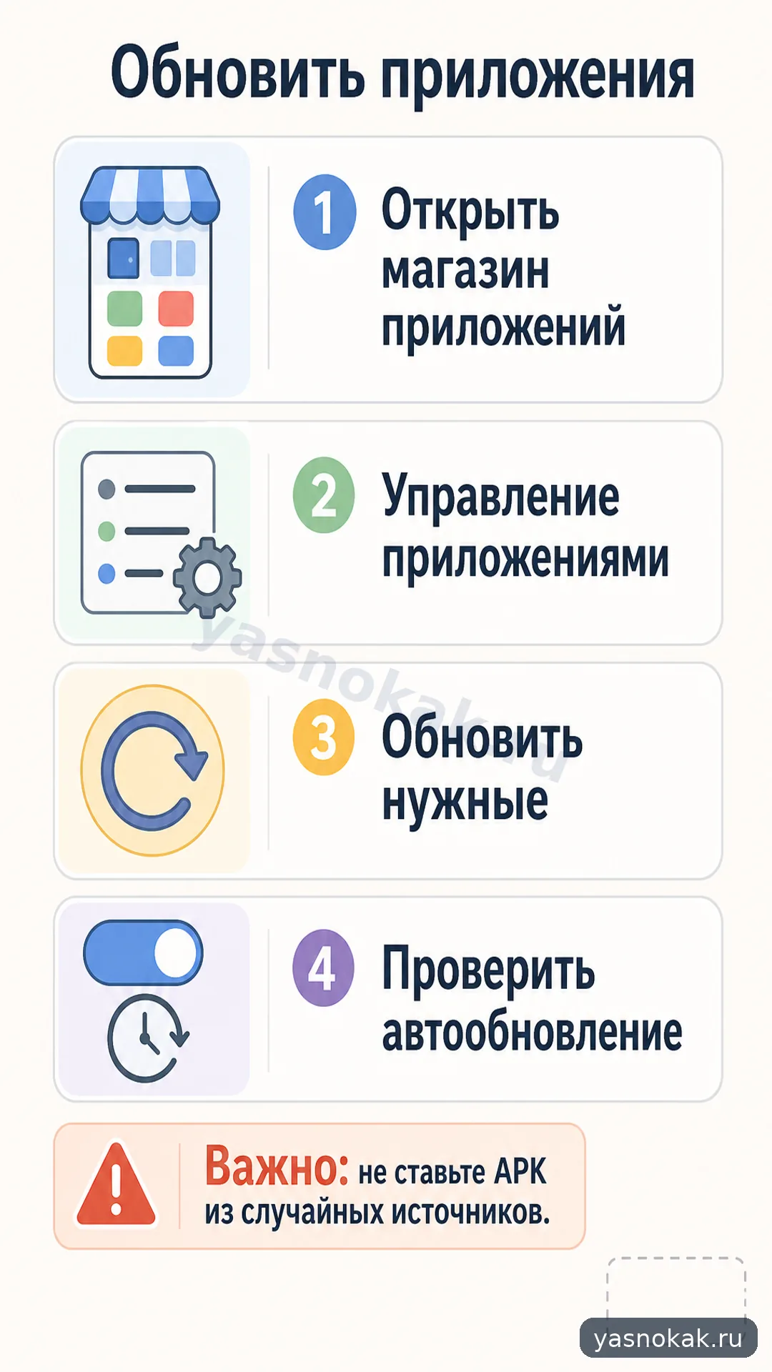 Схема: Как обновить приложения на Android
