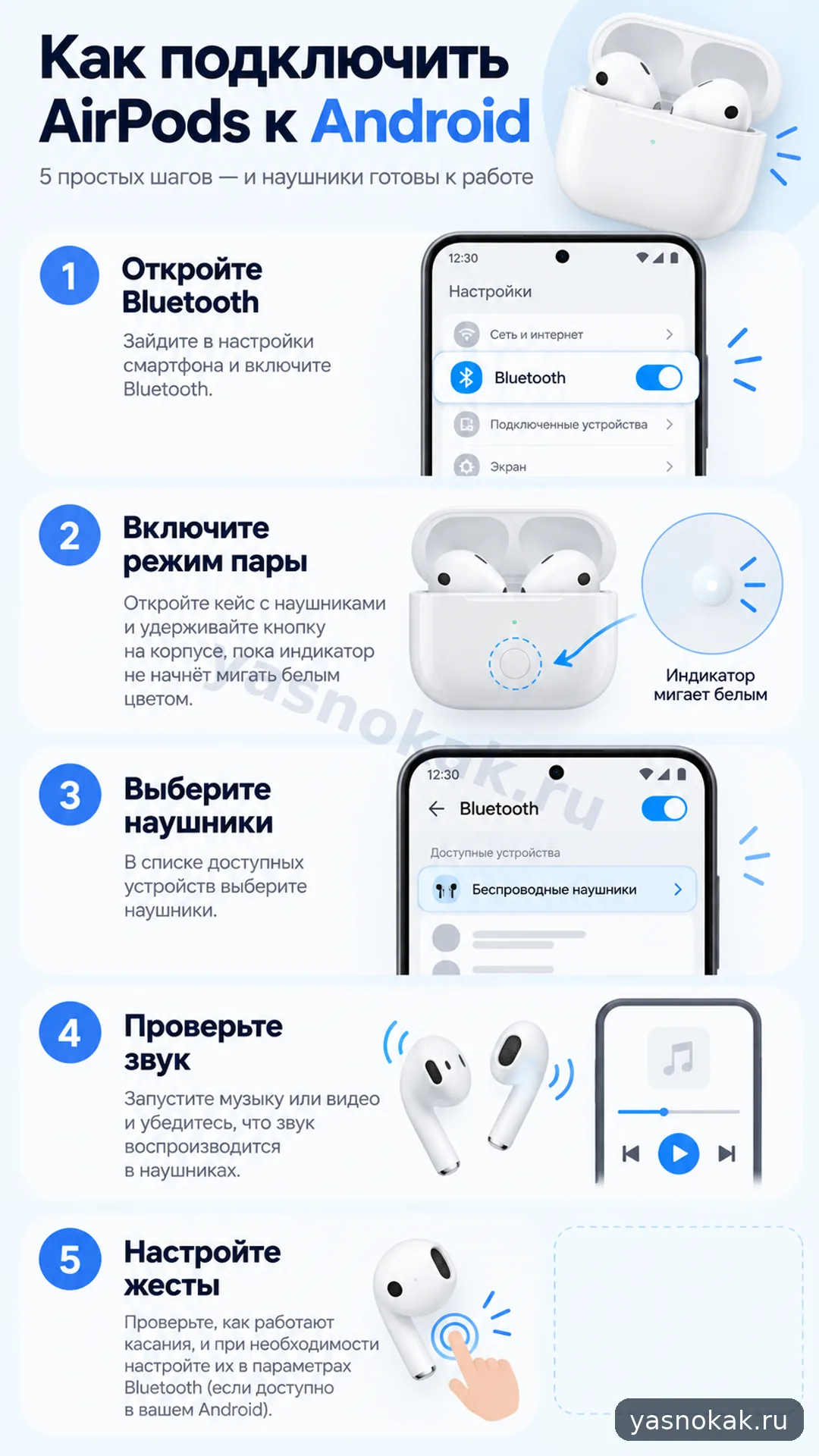 Схема: Как подключить AirPods к Android