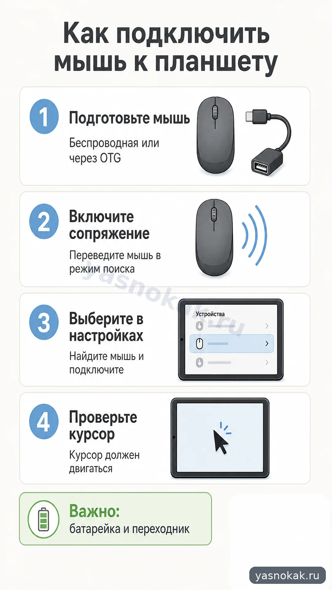 Схема: Как подключить мышь к планшету