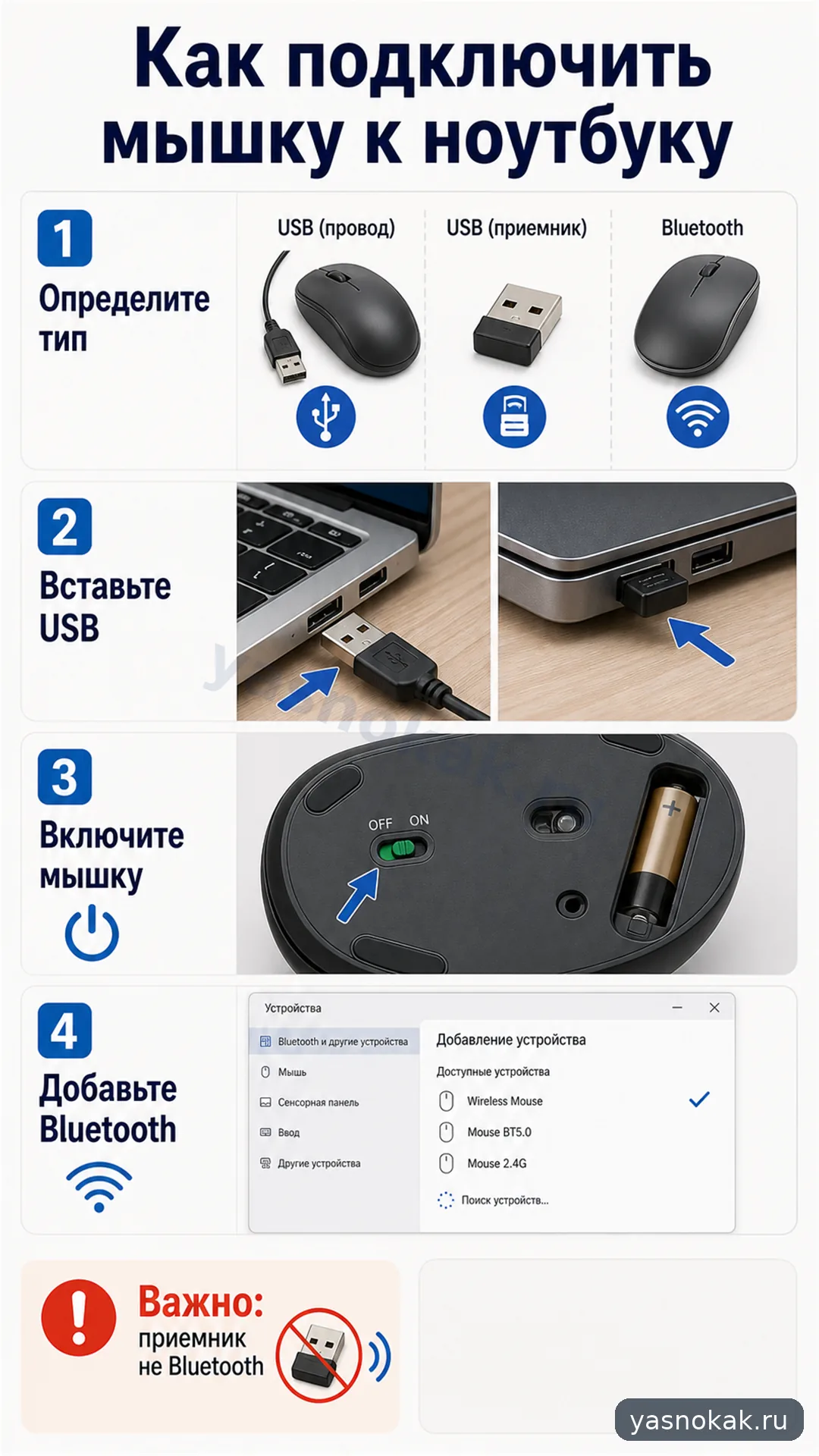 Схема: Как подключить мышку к ноутбуку