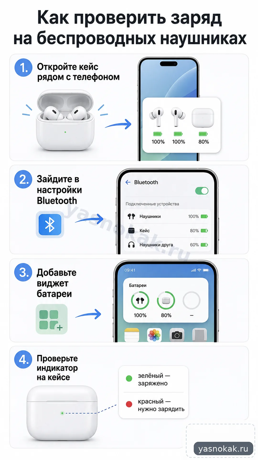 Схема: Как проверить заряд на беспроводных наушниках